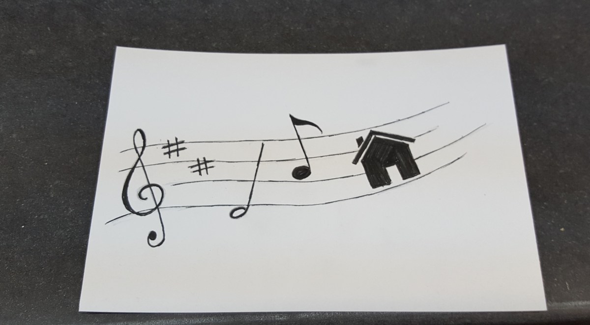 A Playlist named&nbsp;Home